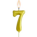 BOUGIE CHIFFRE ANNIVERSAIRE DORE